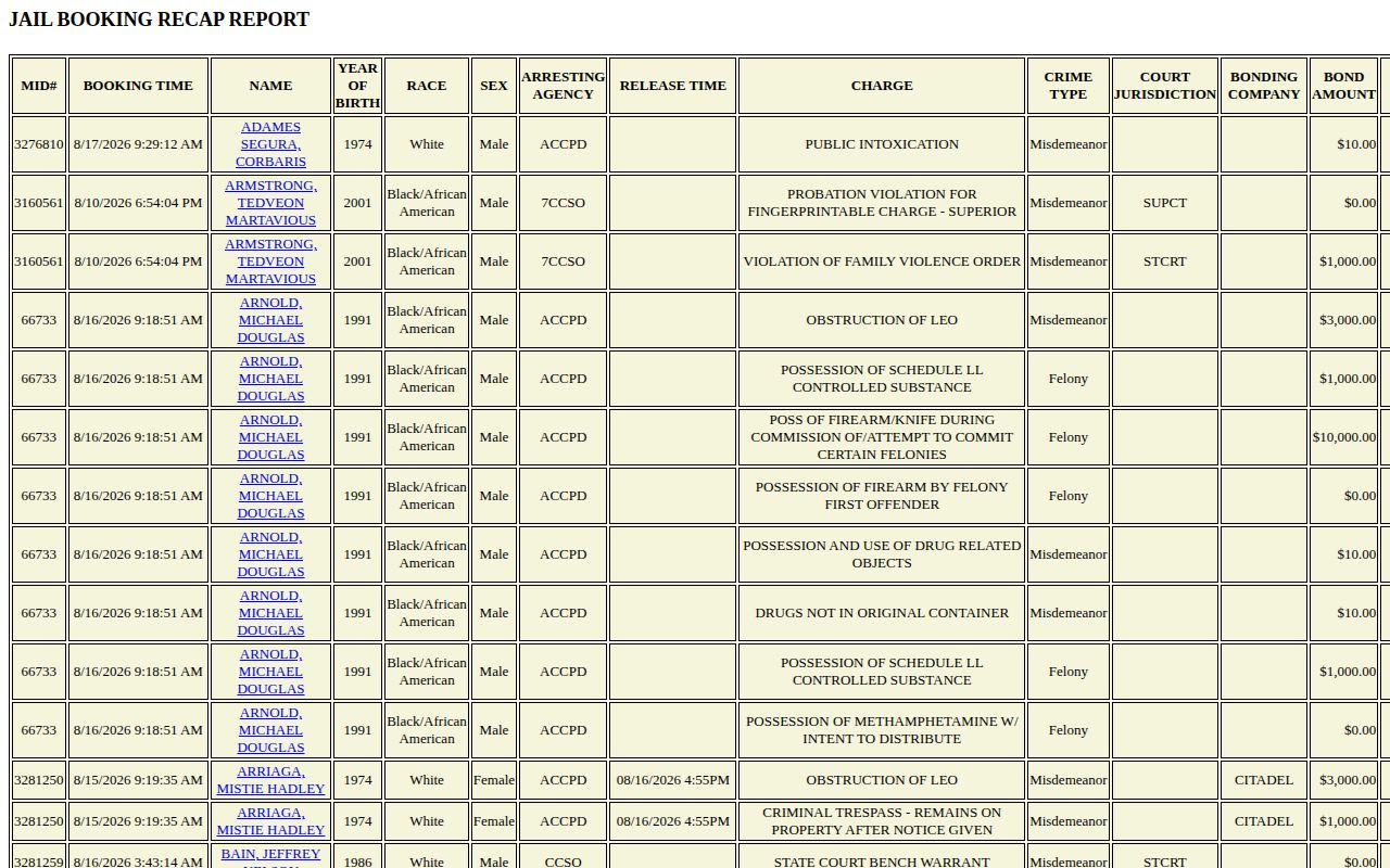 Clarke County seven-day booking recap interface for recent arrests